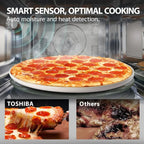 Countertop Microwave Oven