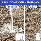 Absorbent Bathroom Mat Set