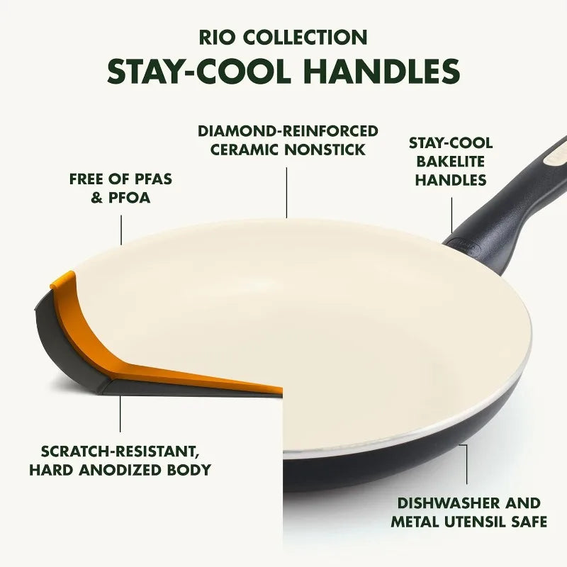 GreenPan Rio 16 Piece Cookware Pots and Pans Set