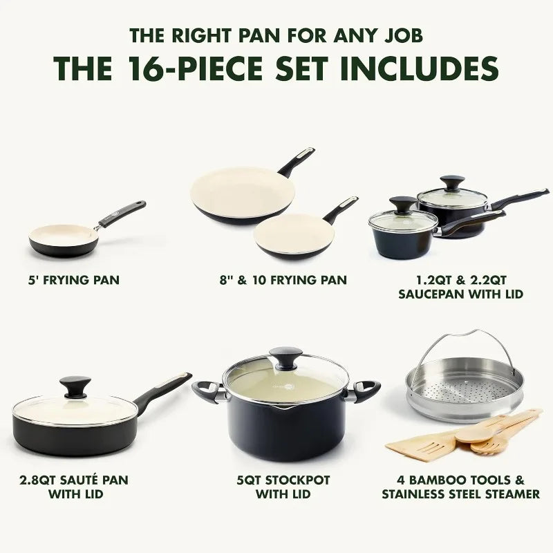 GreenPan Rio 16 Piece Cookware Pots and Pans Set
