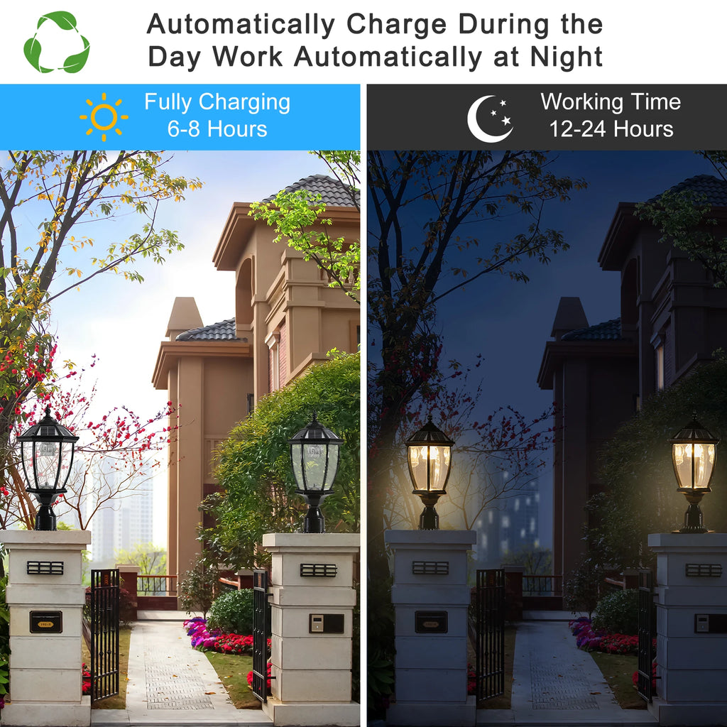 Solar Powered Outdoor Post Light,