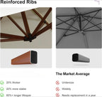 Large Round Windproof Umbrella