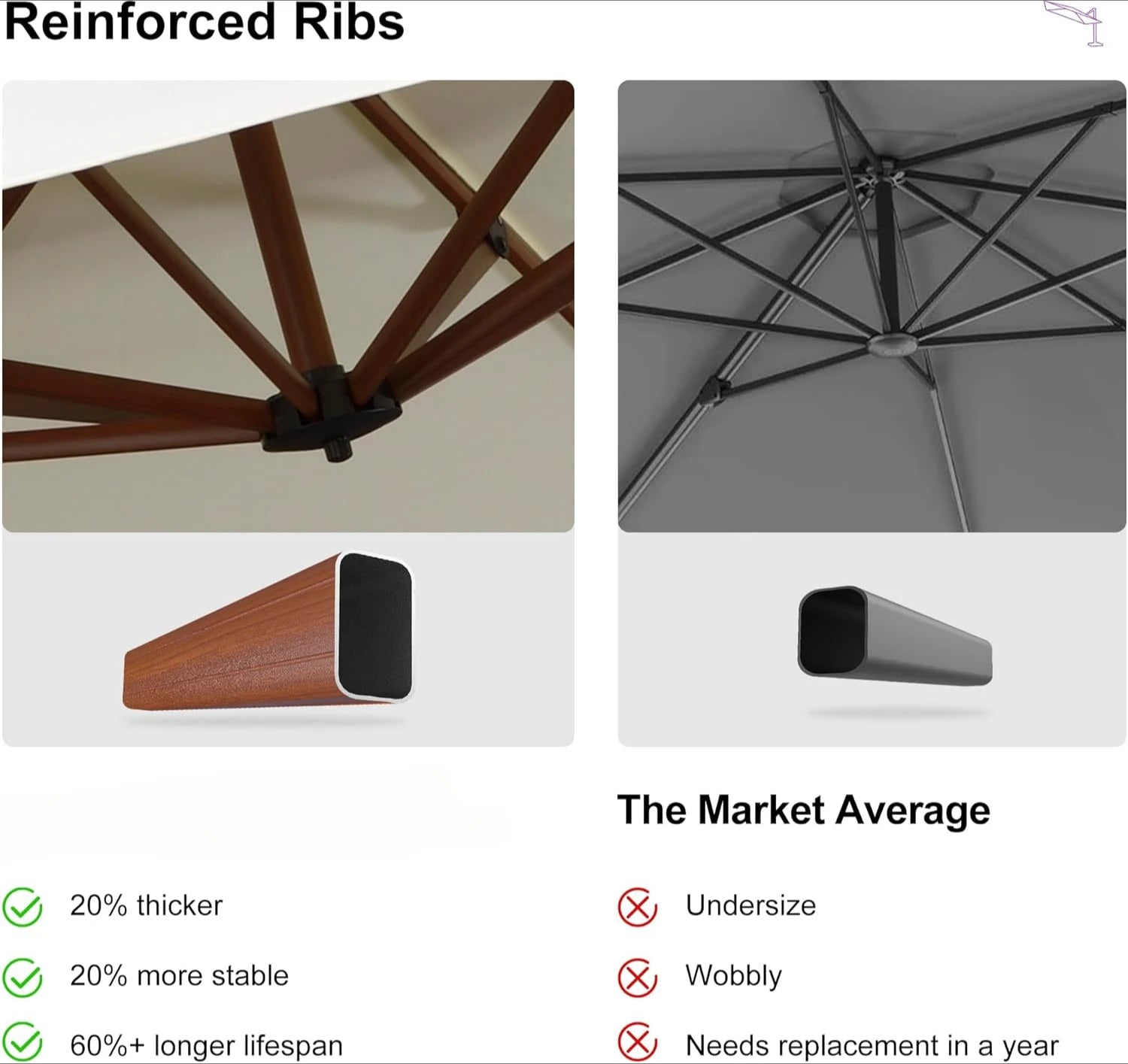 Large Round Windproof Umbrella