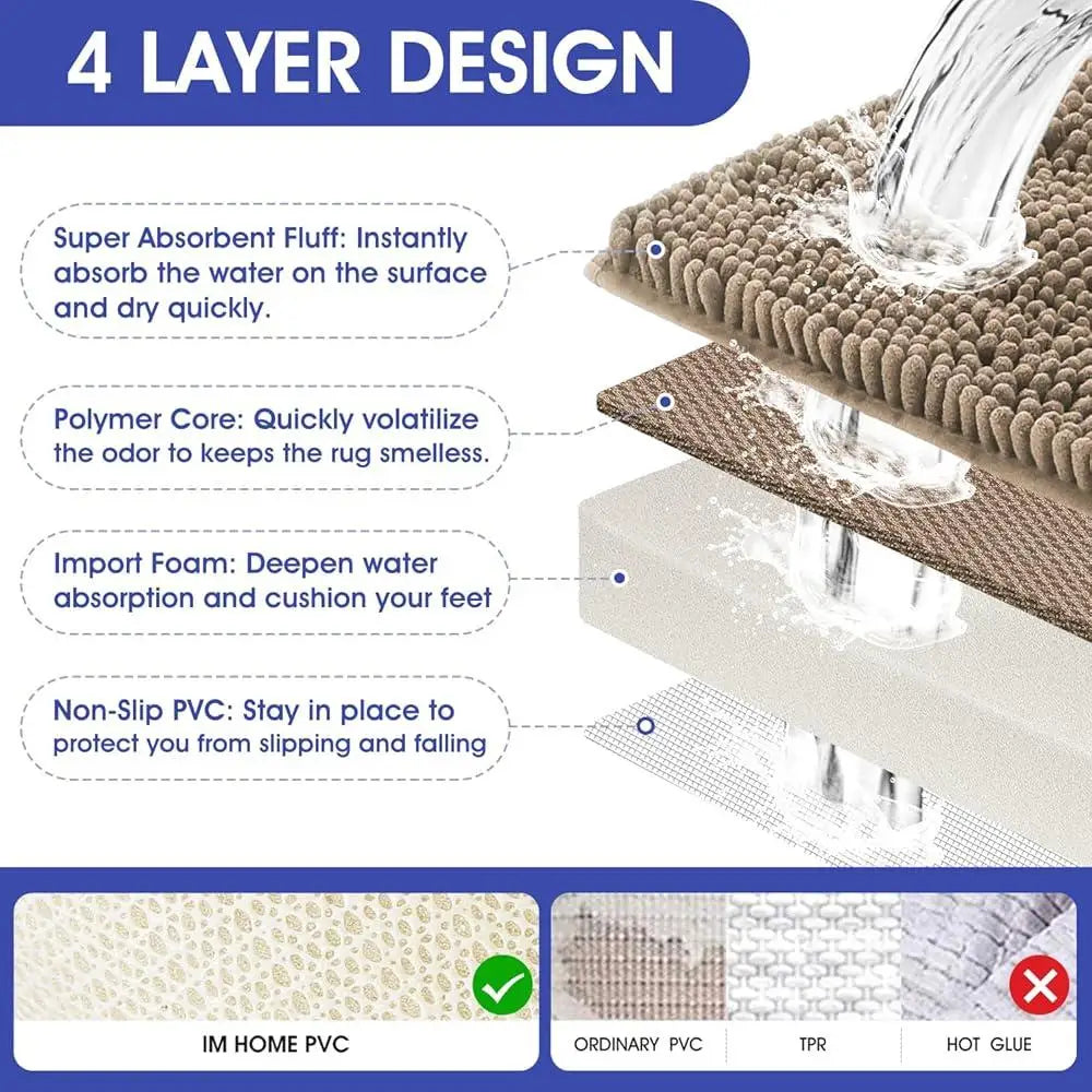 Absorbent Bathroom Mat Set