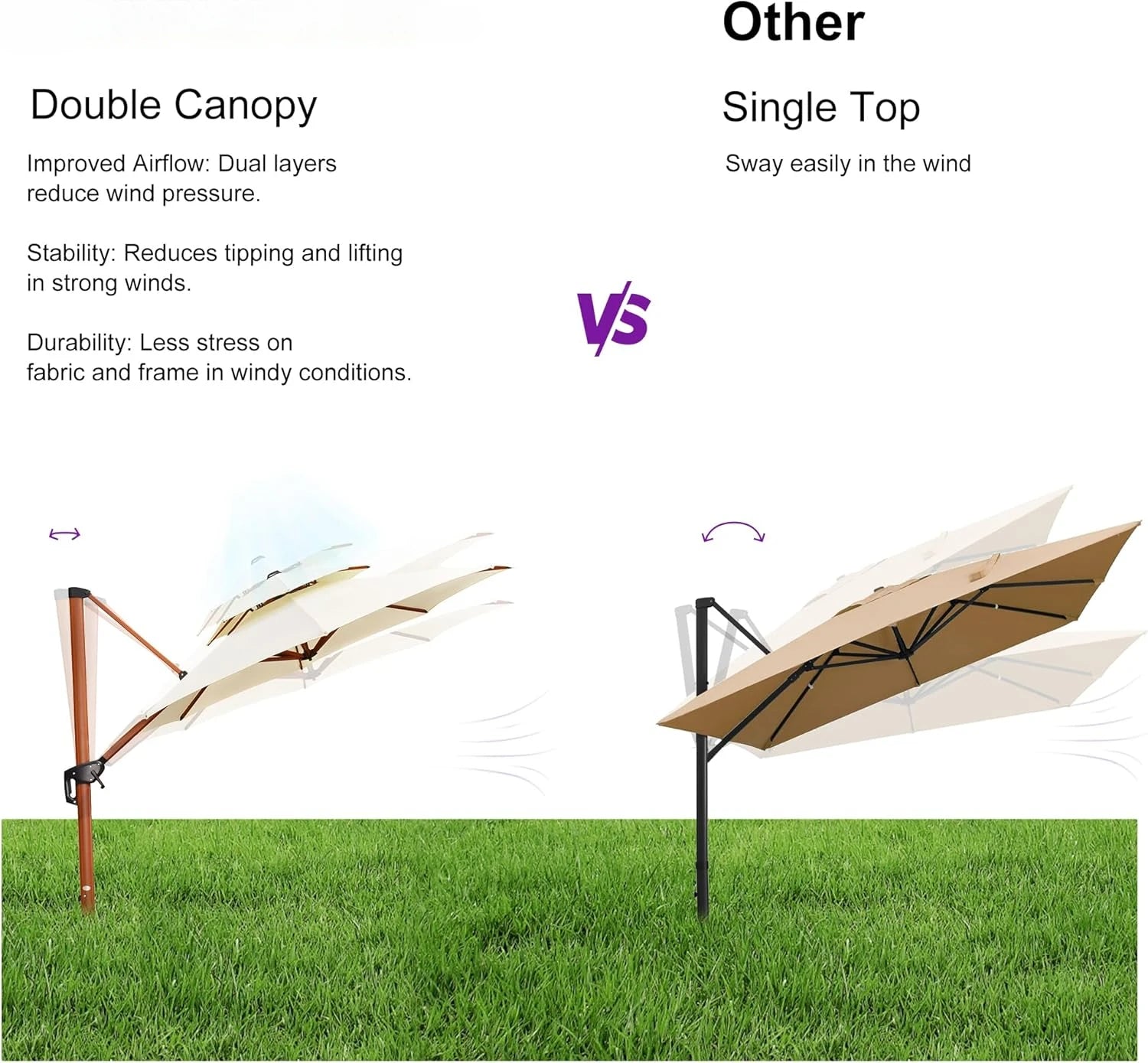 Large Round Windproof Umbrella